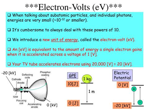 electron mass in ev|Electron Volt .